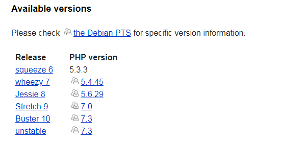 Verze PHP