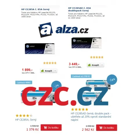 Porovnani Alza a CZC