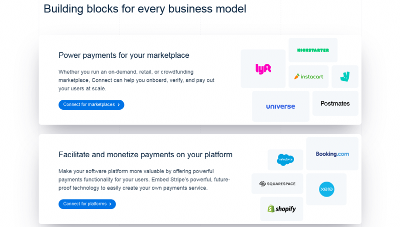 33Stripe Connect Online Marketplace Payments Platform